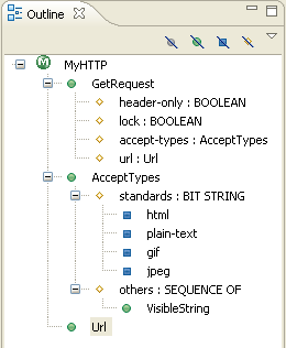 ASN.1 Outline View